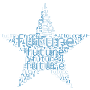 word cloud future of work warsztaty jezyka angielskiego